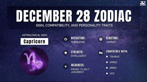 5 dec sterrenbeeld|December Zodiac Sign Explained: The Secrets of December 5